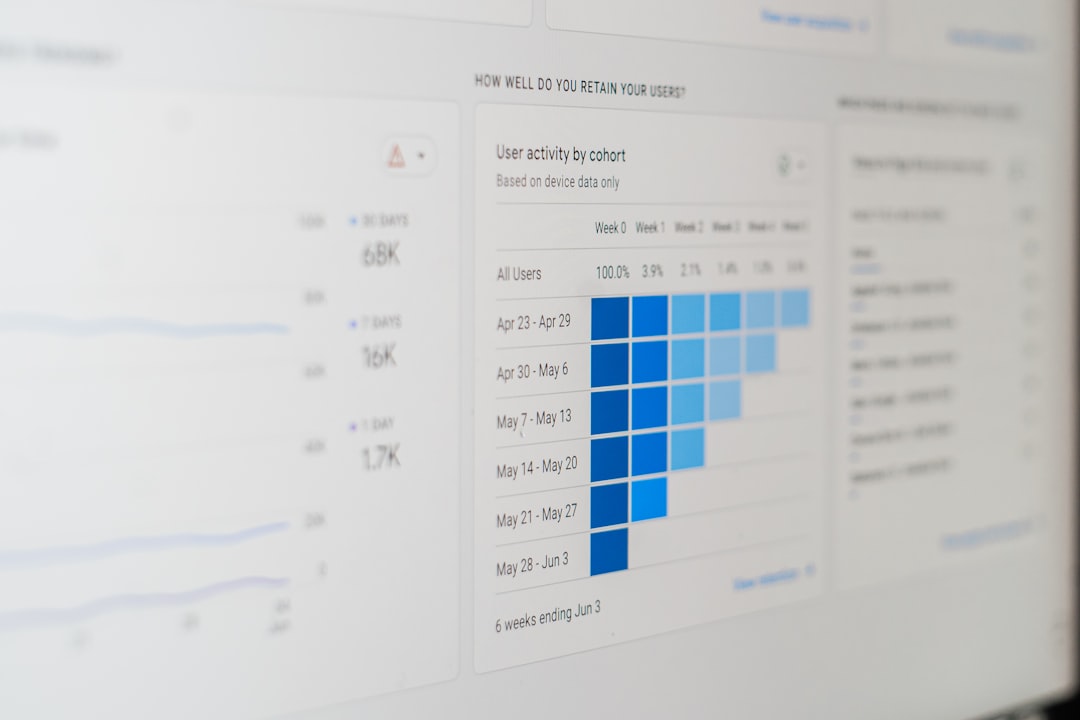 Audit SEO IA WordPress : comment détecter les pages, contenus et signaux à corriger en priorité