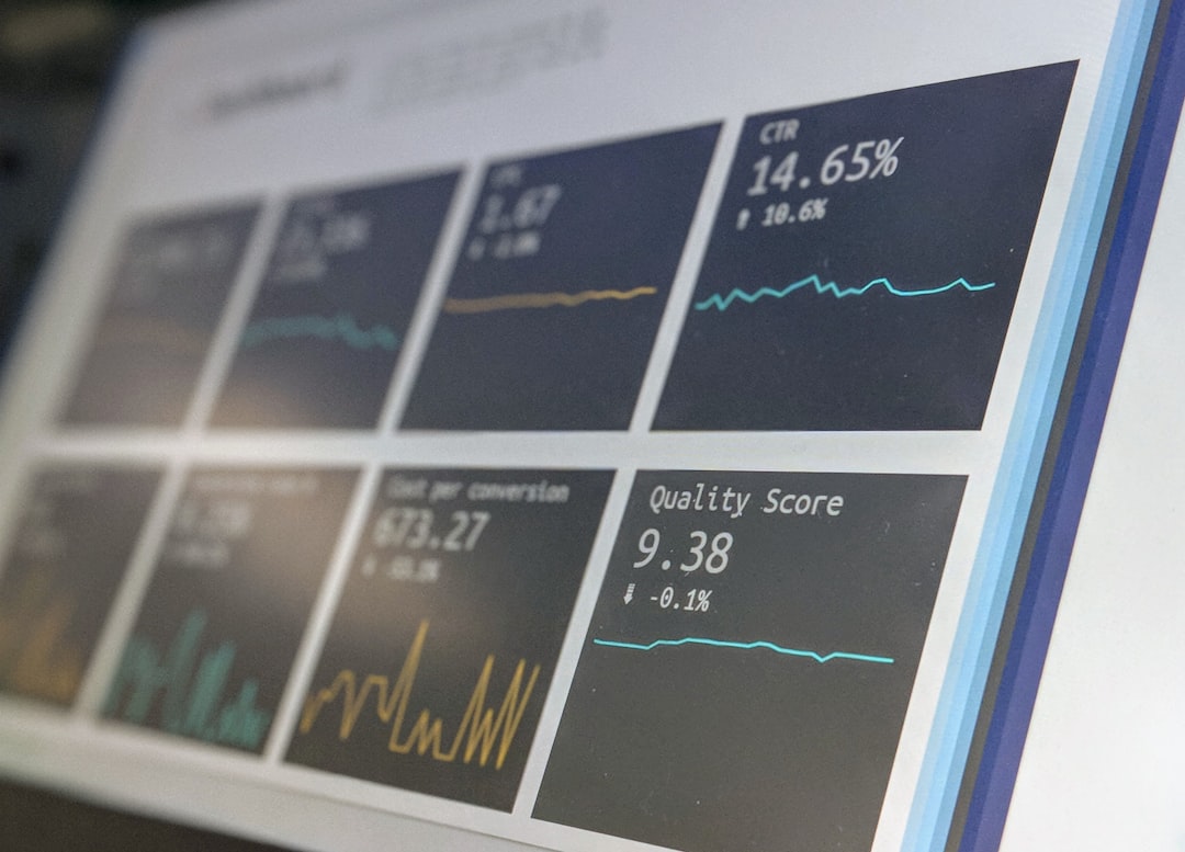 Mesure des conversions et des demandes qualifiées sur WordPress