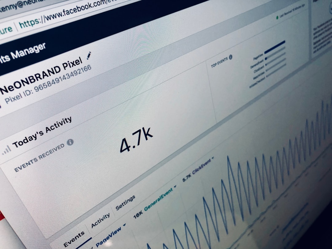 Dashboard de mesure de visibilité pour ChatGPT et moteurs IA