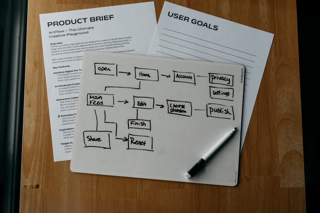 Planification éditoriale pour un workflow SEO WordPress