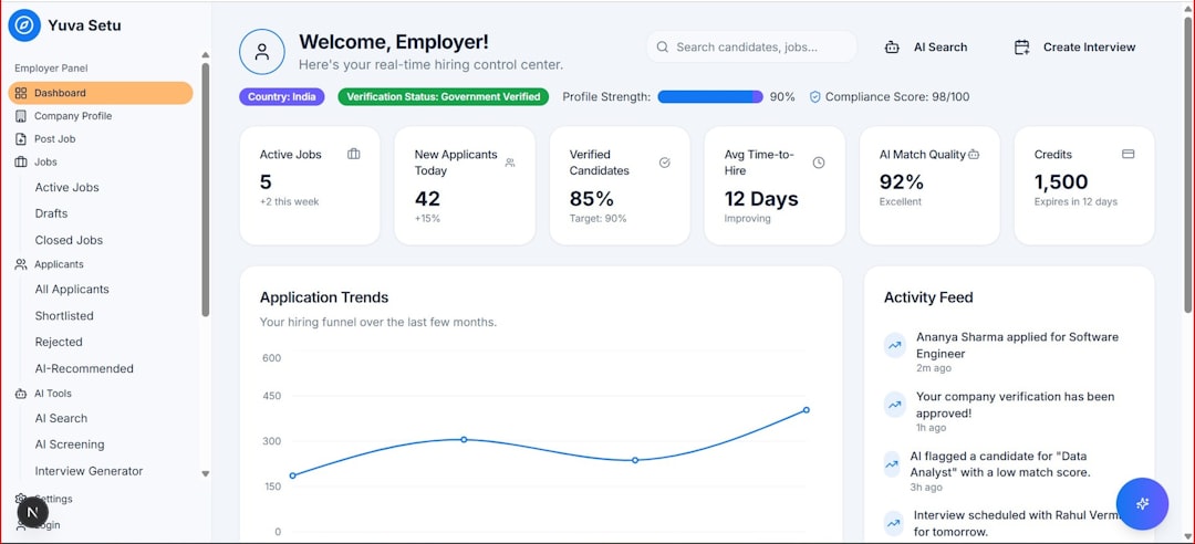 Workflow WordPress et agent IA SEO pour optimiser les contenus