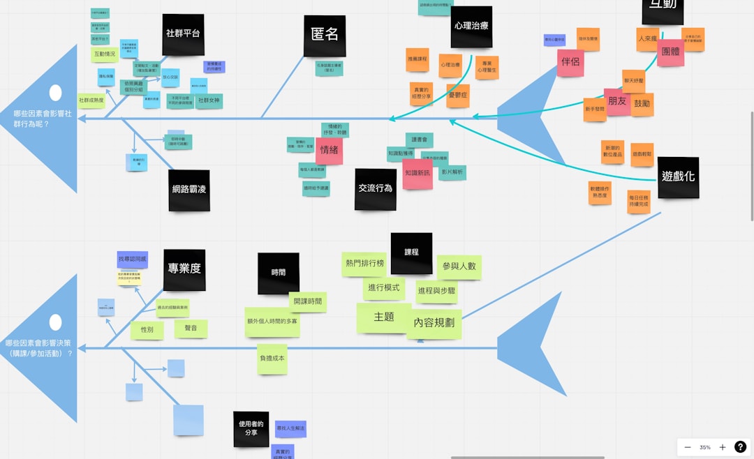 Workflow d’automatisation du maillage interne avec l’IA