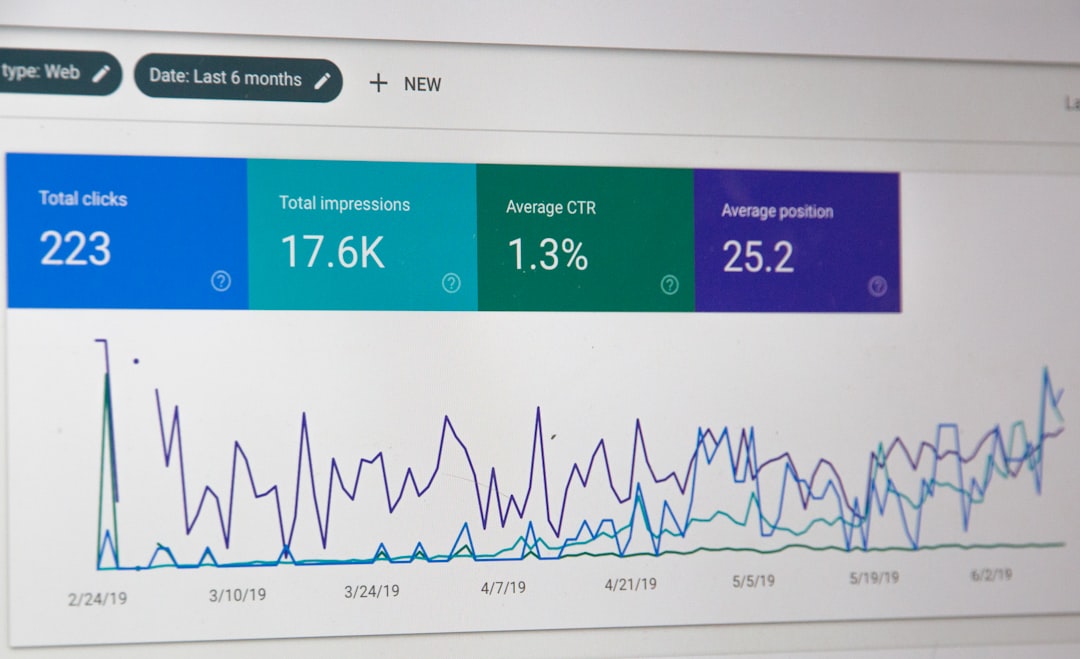 Workflow WordPress pour structurer un contenu SEO IA